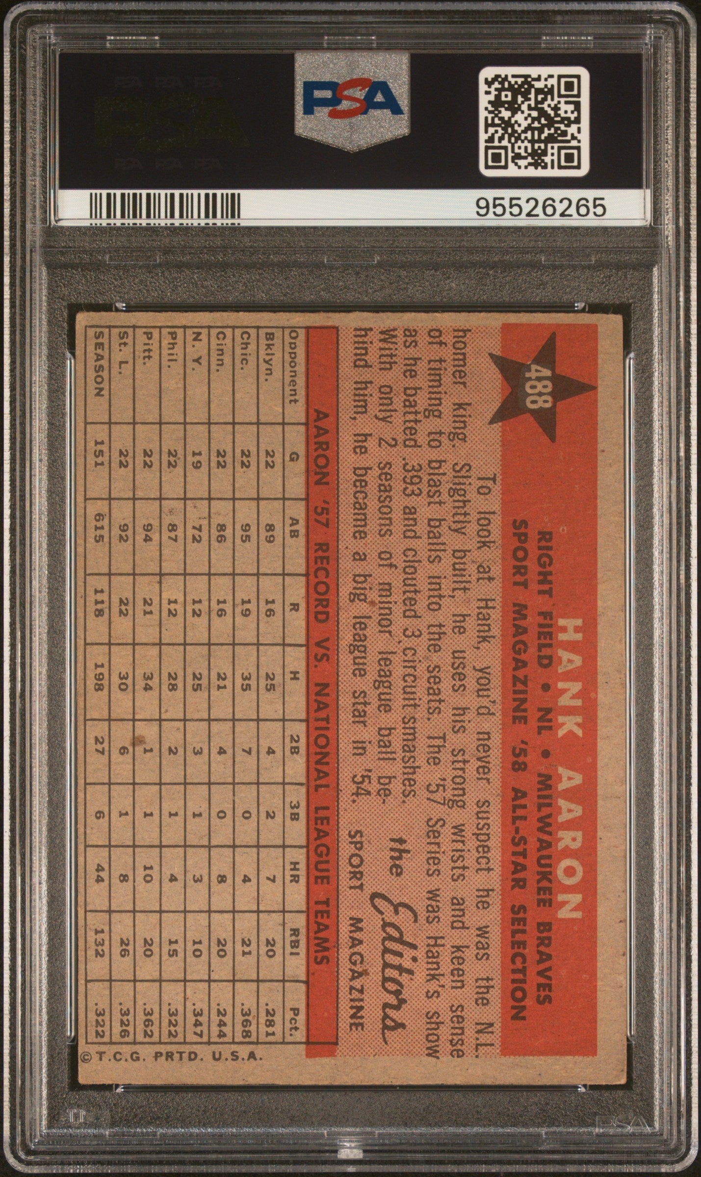 1958 Hank Aaron Topps outlet All Star Card