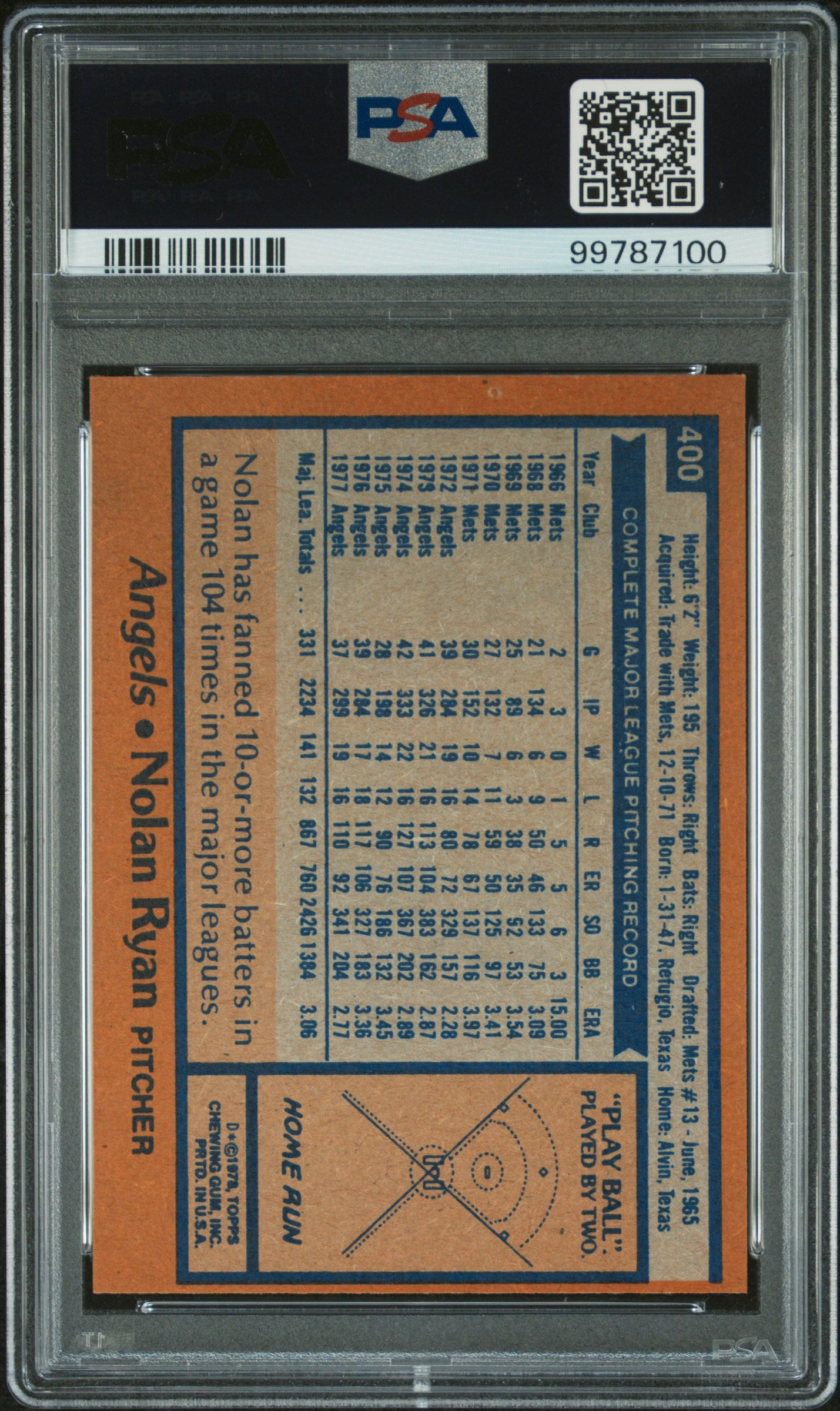 1978 Topps Nolan Ryan PSA 8(PD)